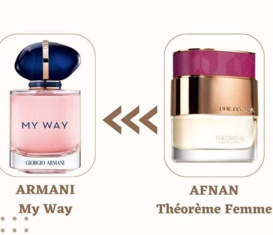 عطر ثيروم الستاتي/ Theoreme